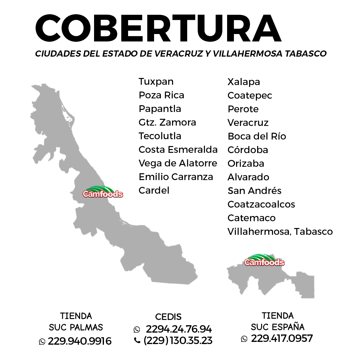 Cobertura